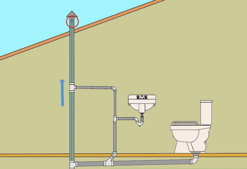 plumbing drain vent